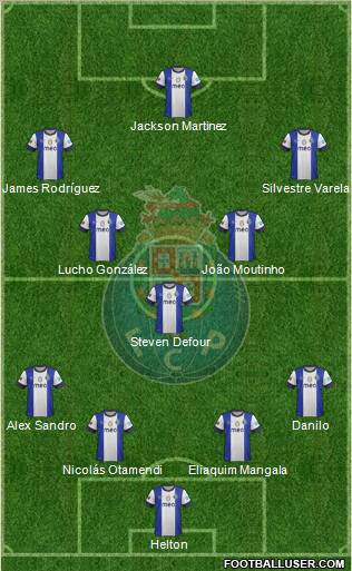 Futebol Clube do Porto - SAD Formation 2012