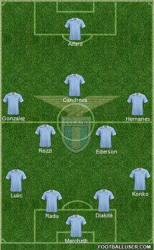 S.S. Lazio Formation 2012