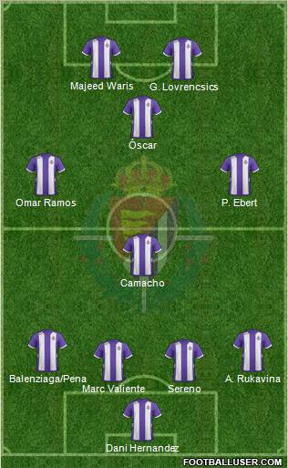 R. Valladolid C.F., S.A.D. Formation 2012