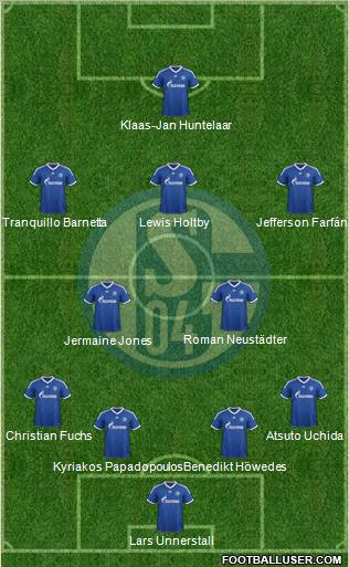 FC Schalke 04 Formation 2012