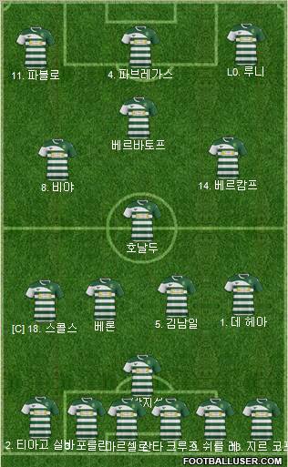 Yeovil Town Formation 2012