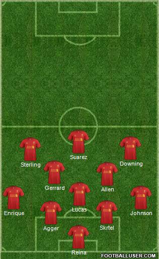 Liverpool Formation 2012
