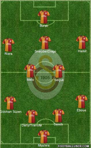 Galatasaray SK Formation 2012
