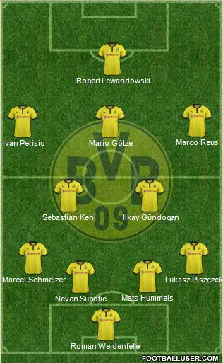 Borussia Dortmund Formation 2012