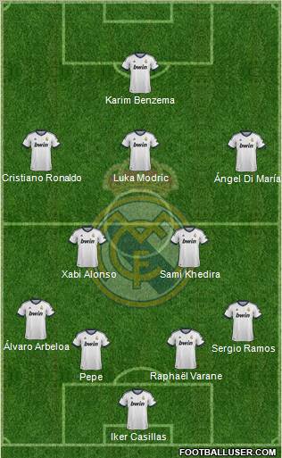Real Madrid C.F. Formation 2012
