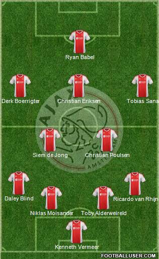 AFC Ajax Formation 2012