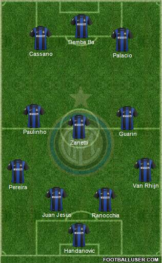 F.C. Internazionale Formation 2012