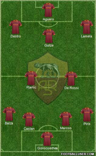 AS Roma Formation 2012