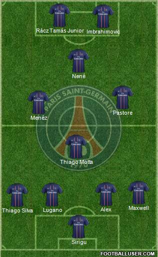 Paris Saint-Germain Formation 2012