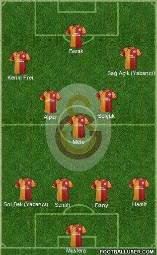 Galatasaray SK Formation 2012