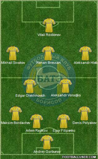 BATE Borisov Formation 2012