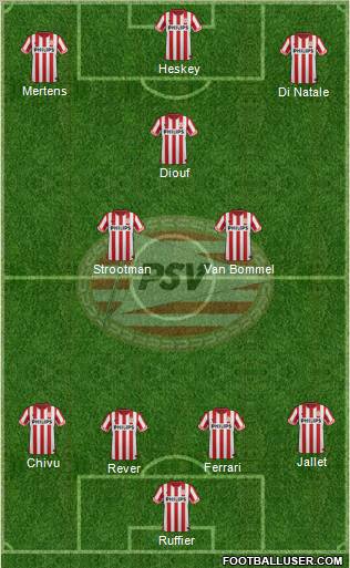 PSV Formation 2012