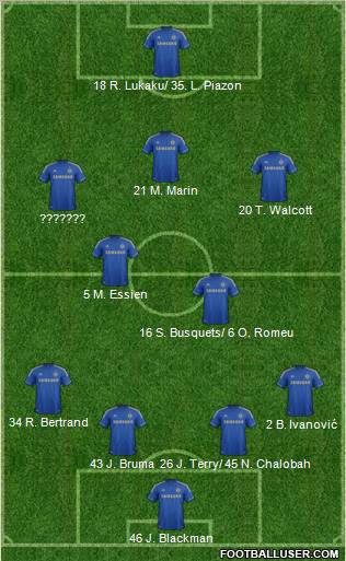Chelsea Formation 2012