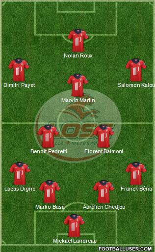 LOSC Lille Métropole Formation 2012