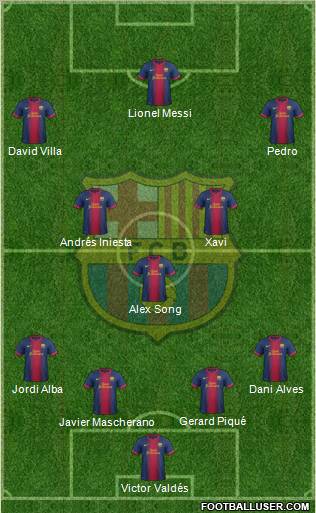 F.C. Barcelona Formation 2012