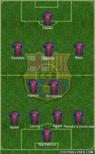 F.C. Barcelona Formation 2012