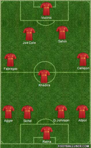 Liverpool Formation 2012