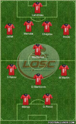 LOSC Lille Métropole Formation 2012