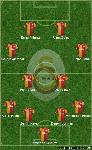 Galatasaray SK Formation 2012