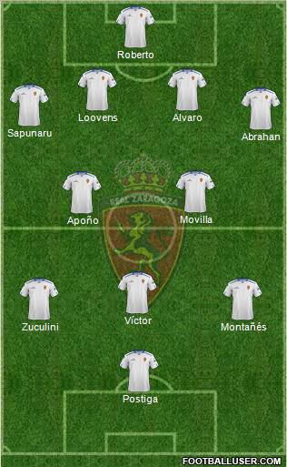 R. Zaragoza S.A.D. Formation 2012