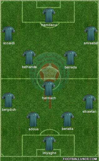 Morocco Formation 2012