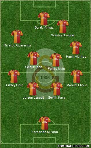 Galatasaray SK Formation 2012