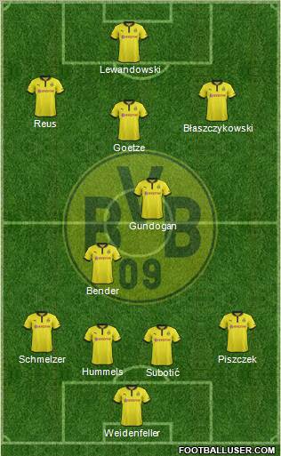 Borussia Dortmund Formation 2012