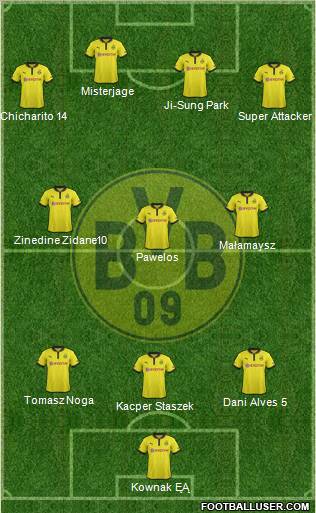 Borussia Dortmund Formation 2012
