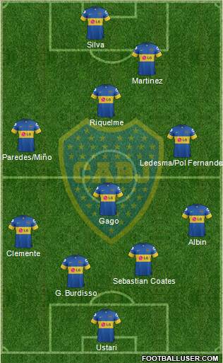 Boca Juniors Formation 2012