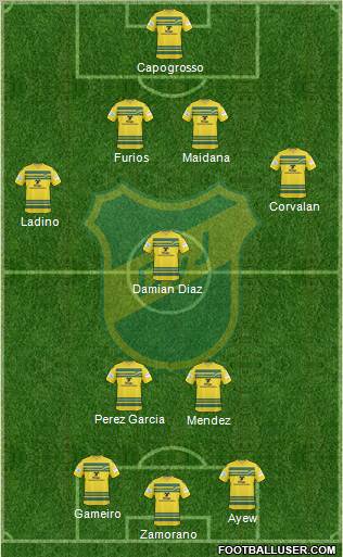 Defensa y Justicia Formation 2012