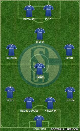 FC Schalke 04 Formation 2012