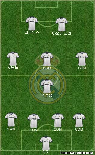 Real Madrid C.F. Formation 2012
