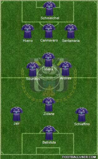 RSC Anderlecht Formation 2012