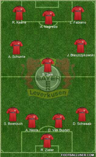 Bayer 04 Leverkusen Formation 2012