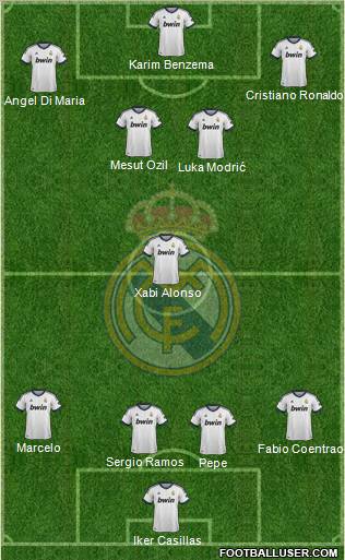 Real Madrid C.F. Formation 2012