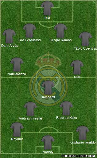 Real Madrid C.F. Formation 2012