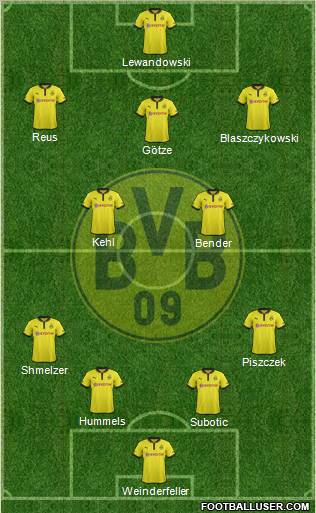 Borussia Dortmund Formation 2012