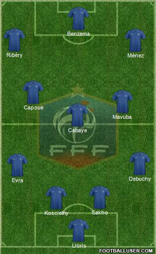 France Formation 2012