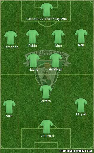 C.F. Villanovense Formation 2012