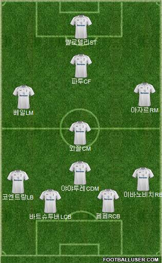 Tottenham Hotspur Formation 2012