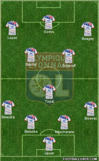 Olympique Lyonnais Formation 2012