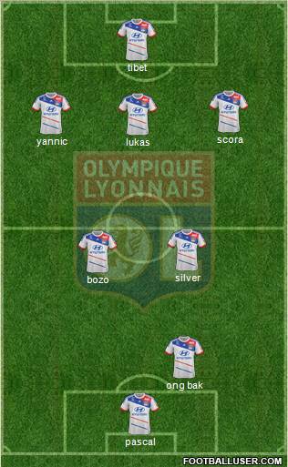 Olympique Lyonnais Formation 2012