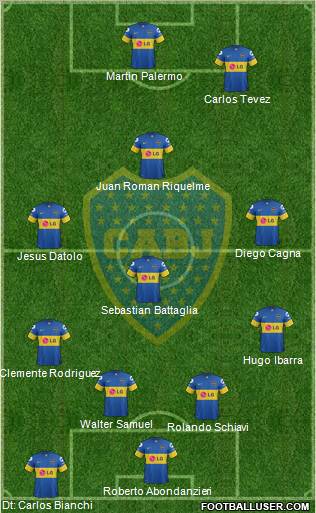 Boca Juniors Formation 2012