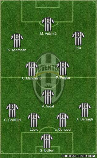 Juventus Formation 2012