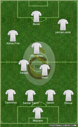 Galatasaray SK Formation 2012