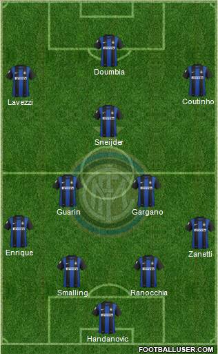 F.C. Internazionale Formation 2012