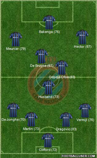 Club Brugge KV Formation 2012