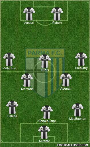Parma Formation 2012