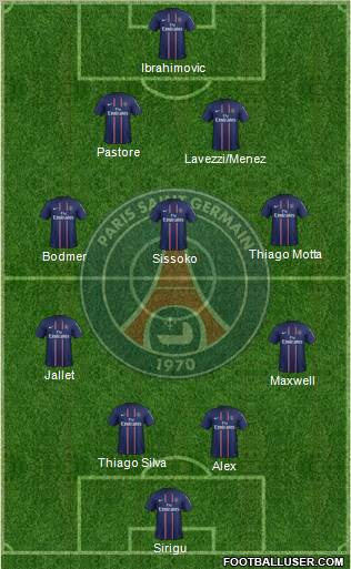 Paris Saint-Germain Formation 2012
