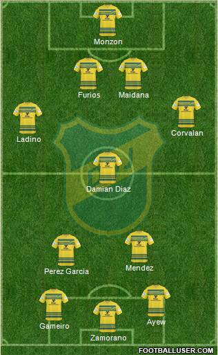 Defensa y Justicia Formation 2012